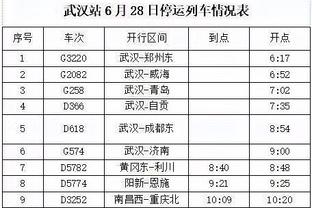 卡莱尔：特雷-杨很出色 今天我们在防守上给了他特殊照顾